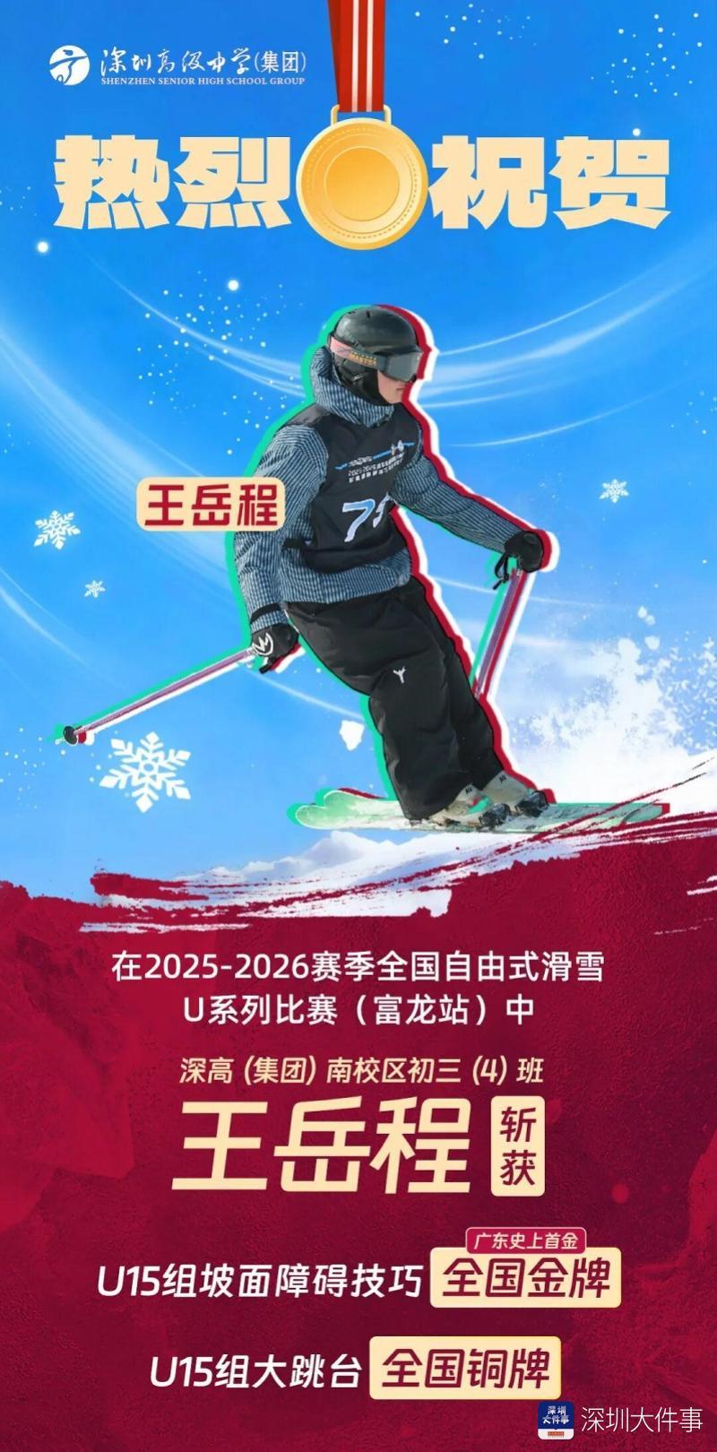 开云App-广东首金！从校园到雪巅，深圳少年创造滑雪新历史